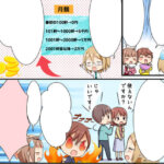 プレゼン用漫画